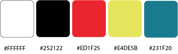 Creating a Unified Layout